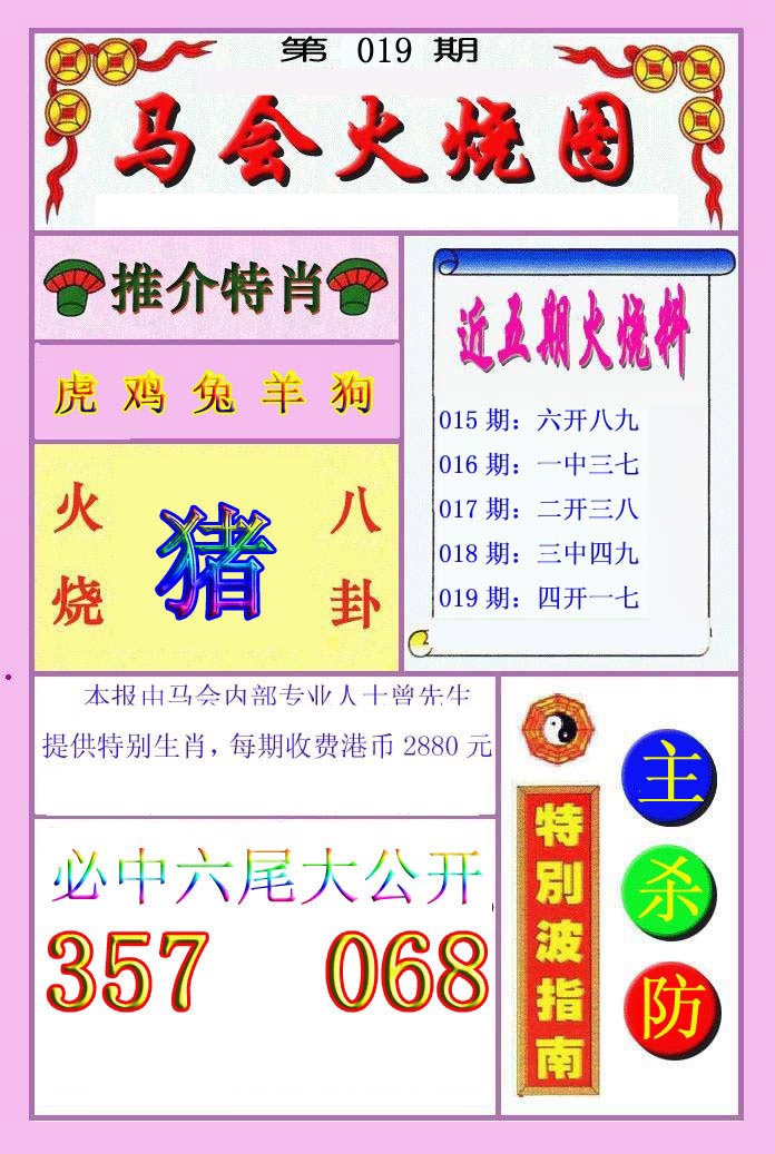 019期火烧图[图]