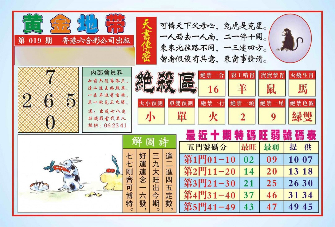 019期香港黄金地带(新图)[图]