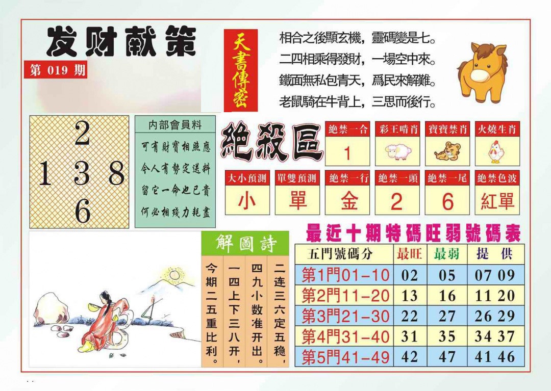 019期发财献策[图]