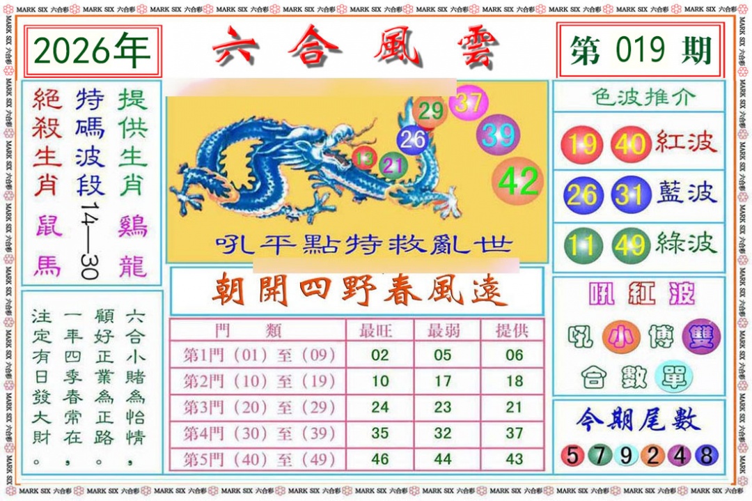 019期六合风云[图]