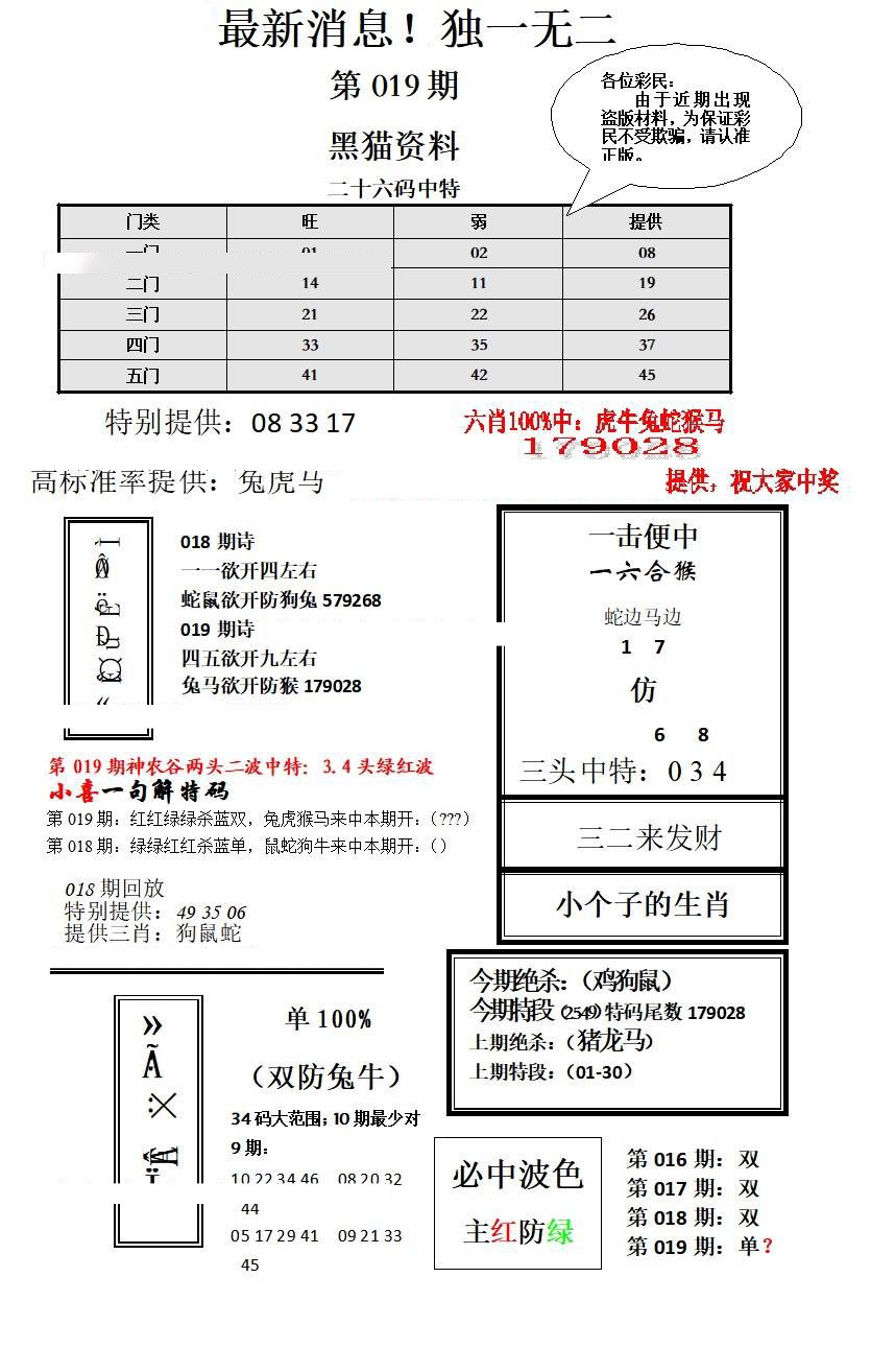 019期独一无二[图]