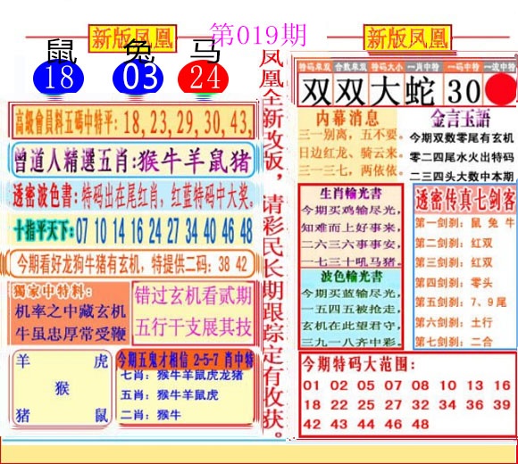 019期二代凤凰报[图]