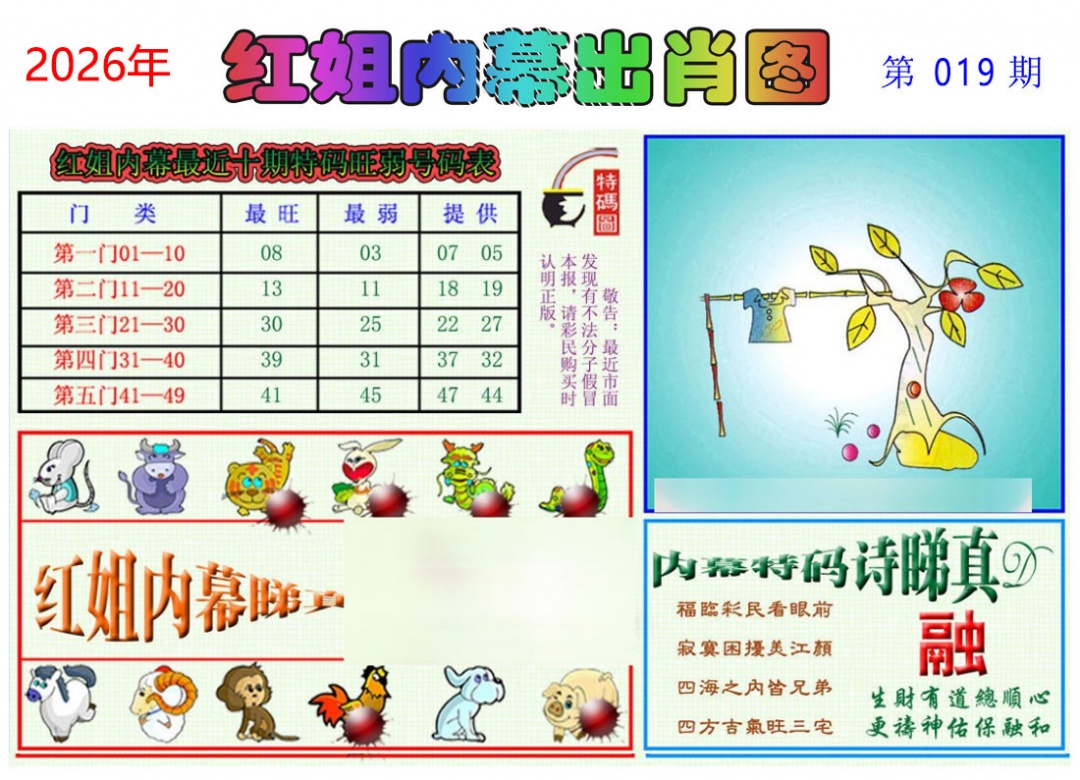 019期红姐内幕出肖[图]
