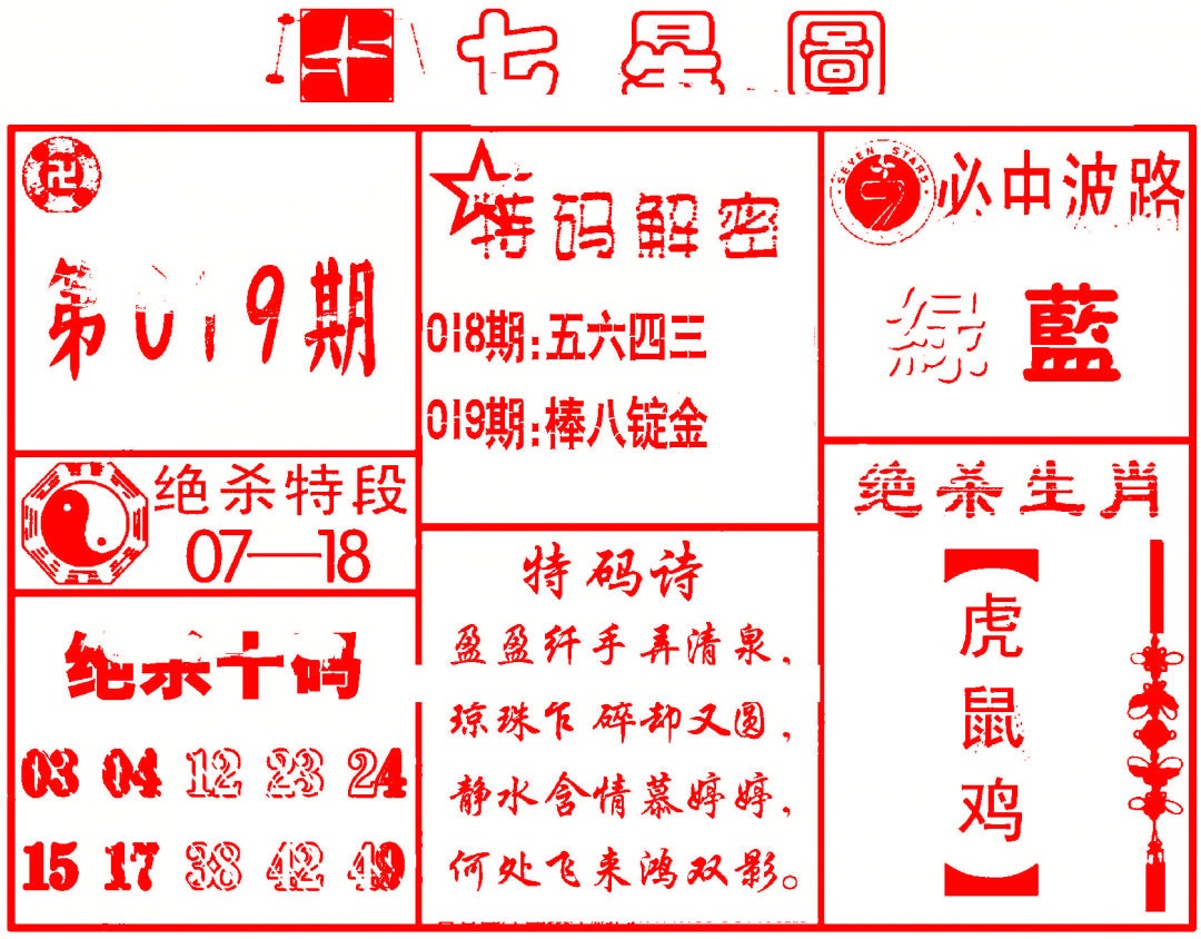 019期七星图B[图]
