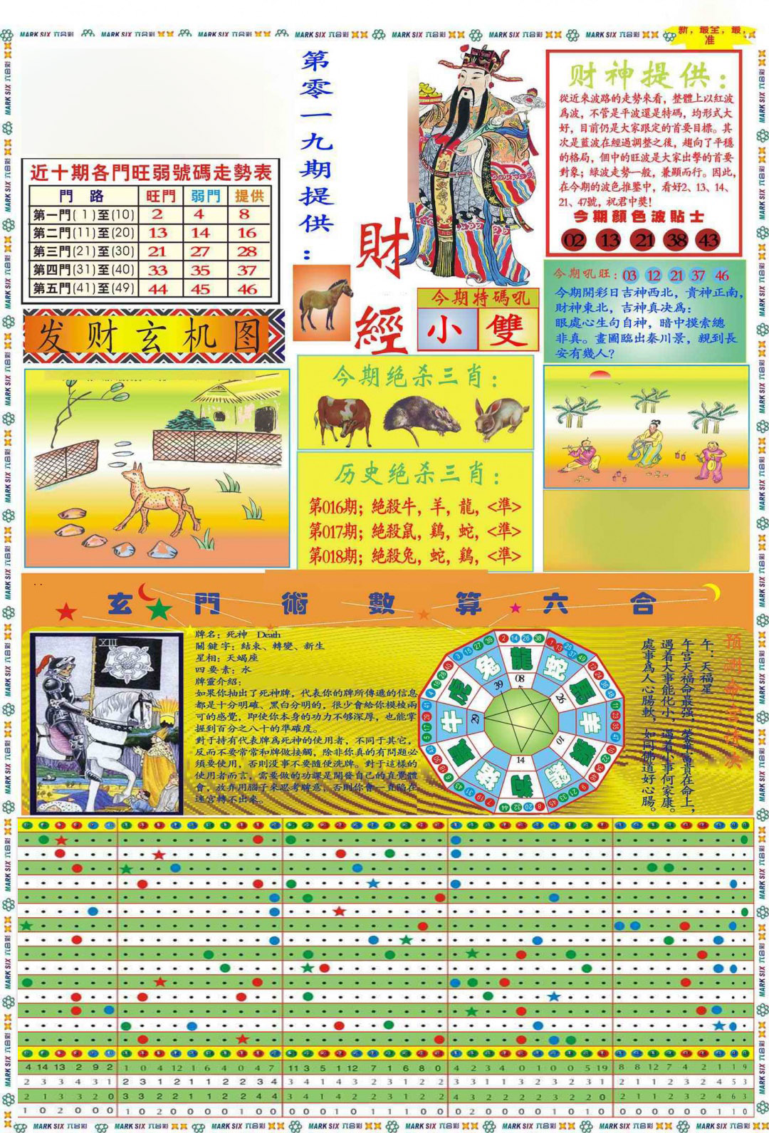 019期马经财经A(新图推荐)[图]