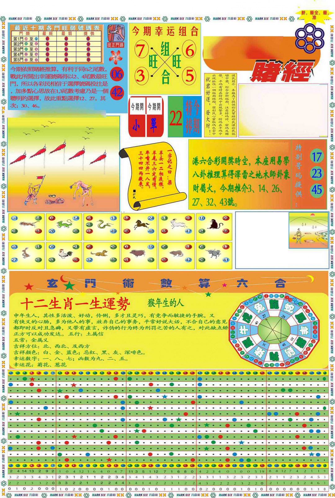 019期马经赌经A(新图推荐)[图]