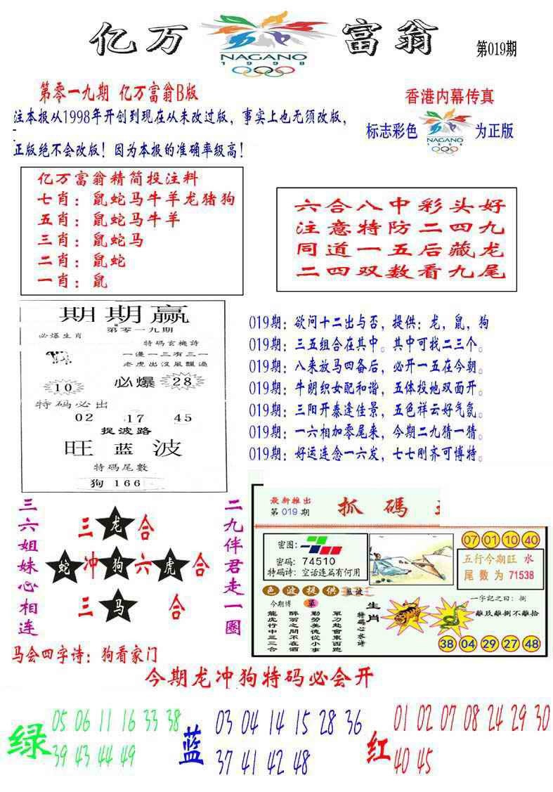 019期亿万富翁B[图]