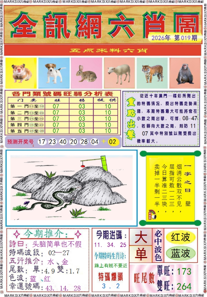 019期全讯网六肖图记录[图]