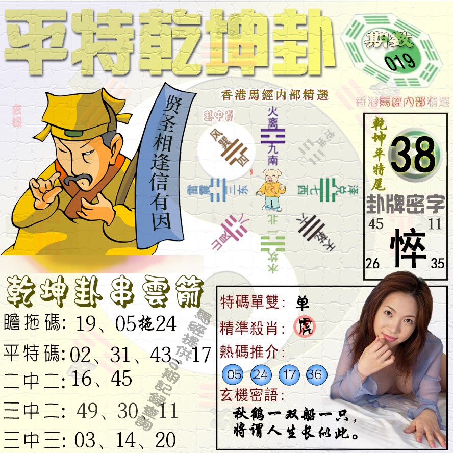 019期平特乾坤卦（荐）[图]