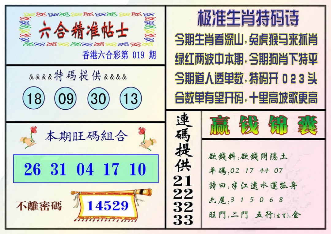 019期精准贴士[图]