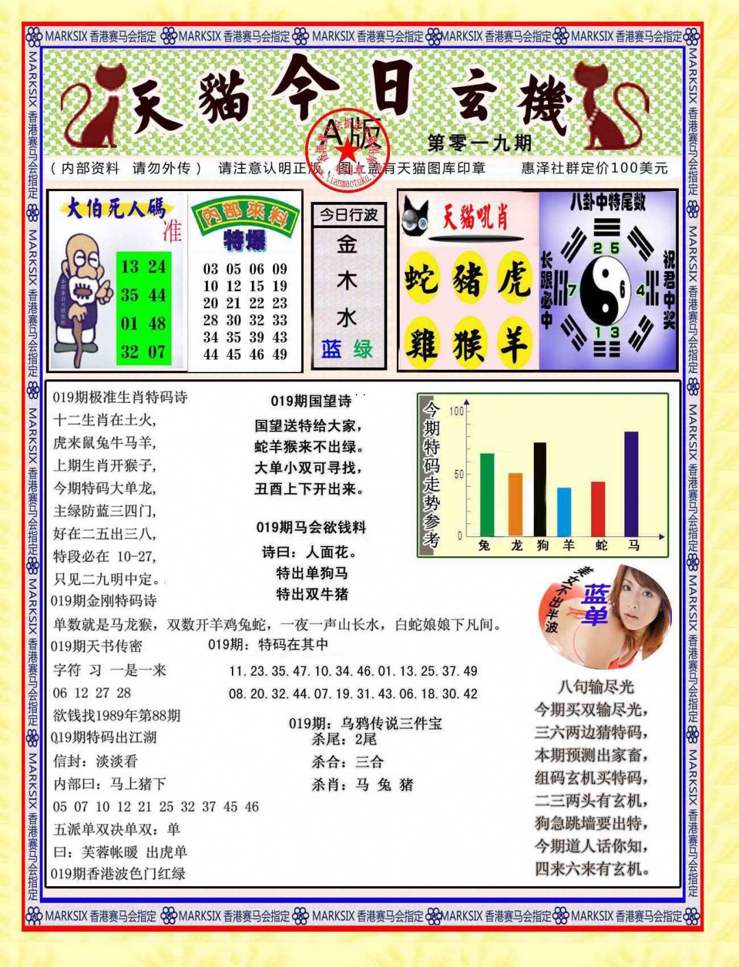 019期今日玄机图A[图]