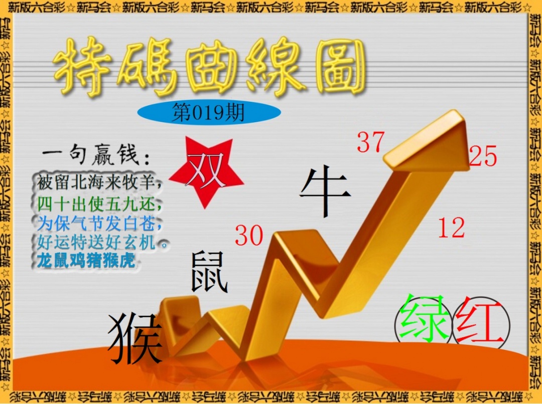 019期特码曲线图[图]