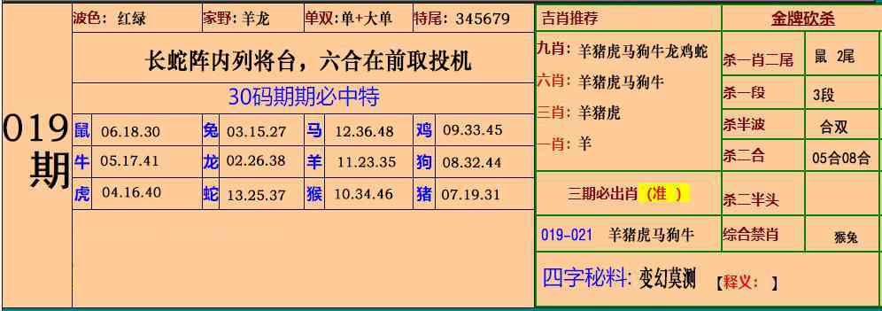 019期小鱼儿30码期期中[图]