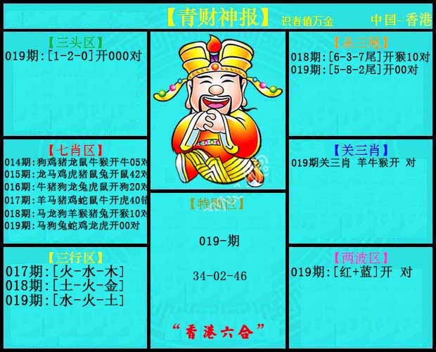 019期青财神报[图]