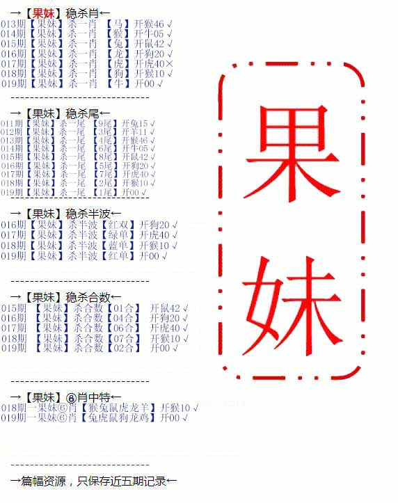 019期果妹心水[图]